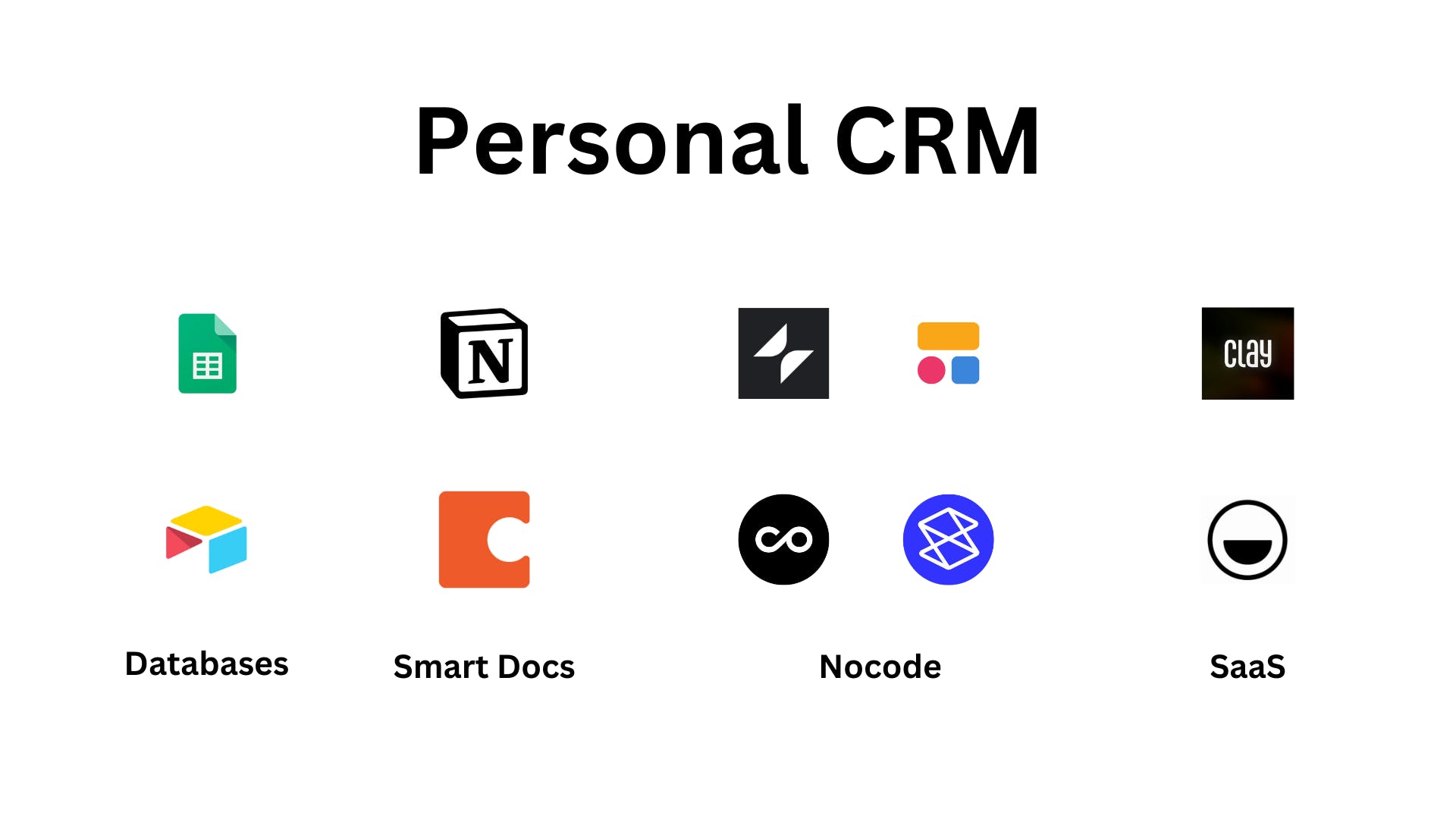 Best crm for individual